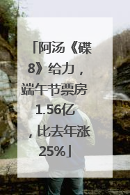 阿汤《碟8》给力，端午节票房1.56亿，比去年涨25%